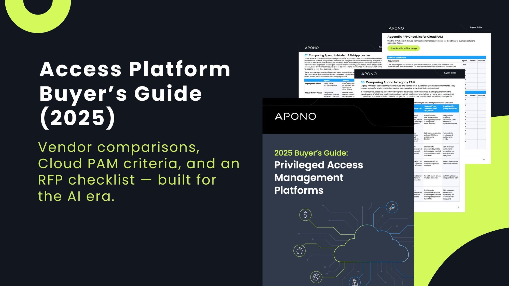 Access Platform Buyer’s Guide (2025)