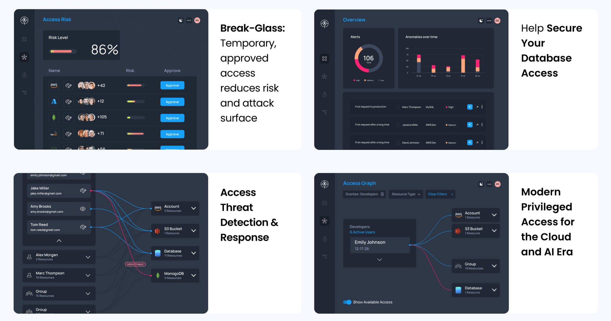 Agentic AI Cyber Risk Report (6)-1