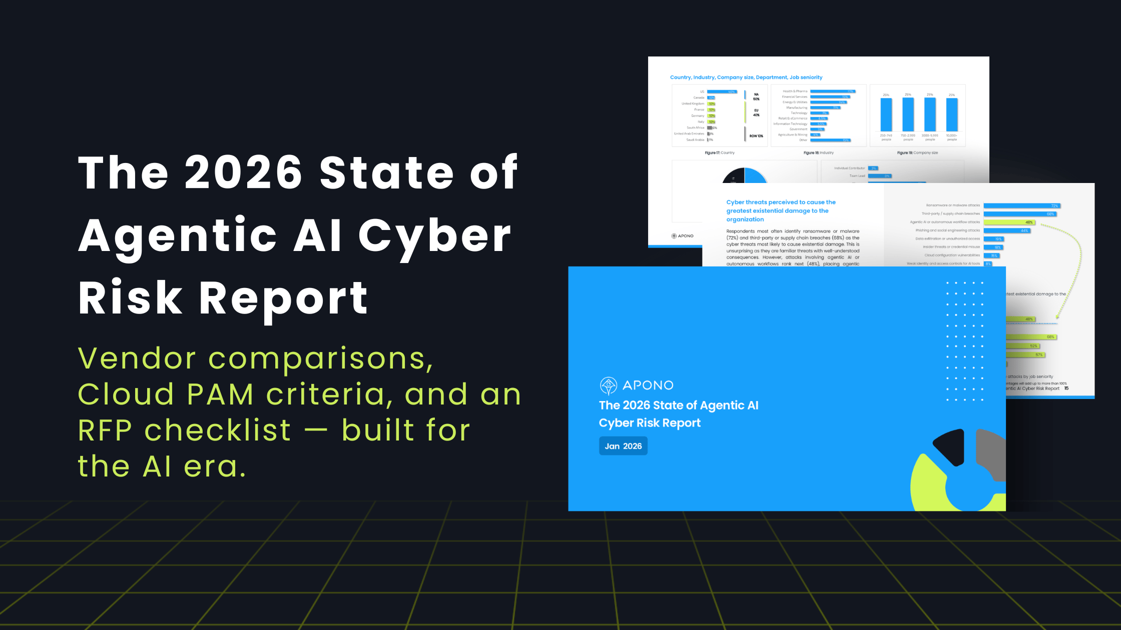 The 2026 State of Agentic AI Cyber Risk Report