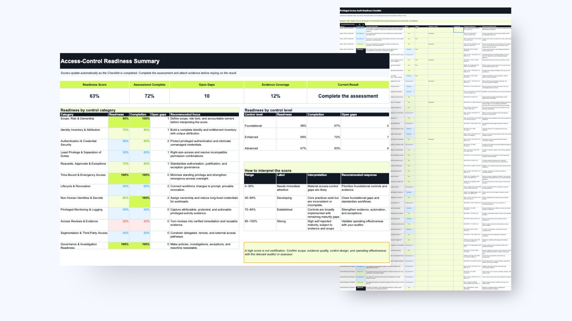 Audit Readiness Checklist (3)