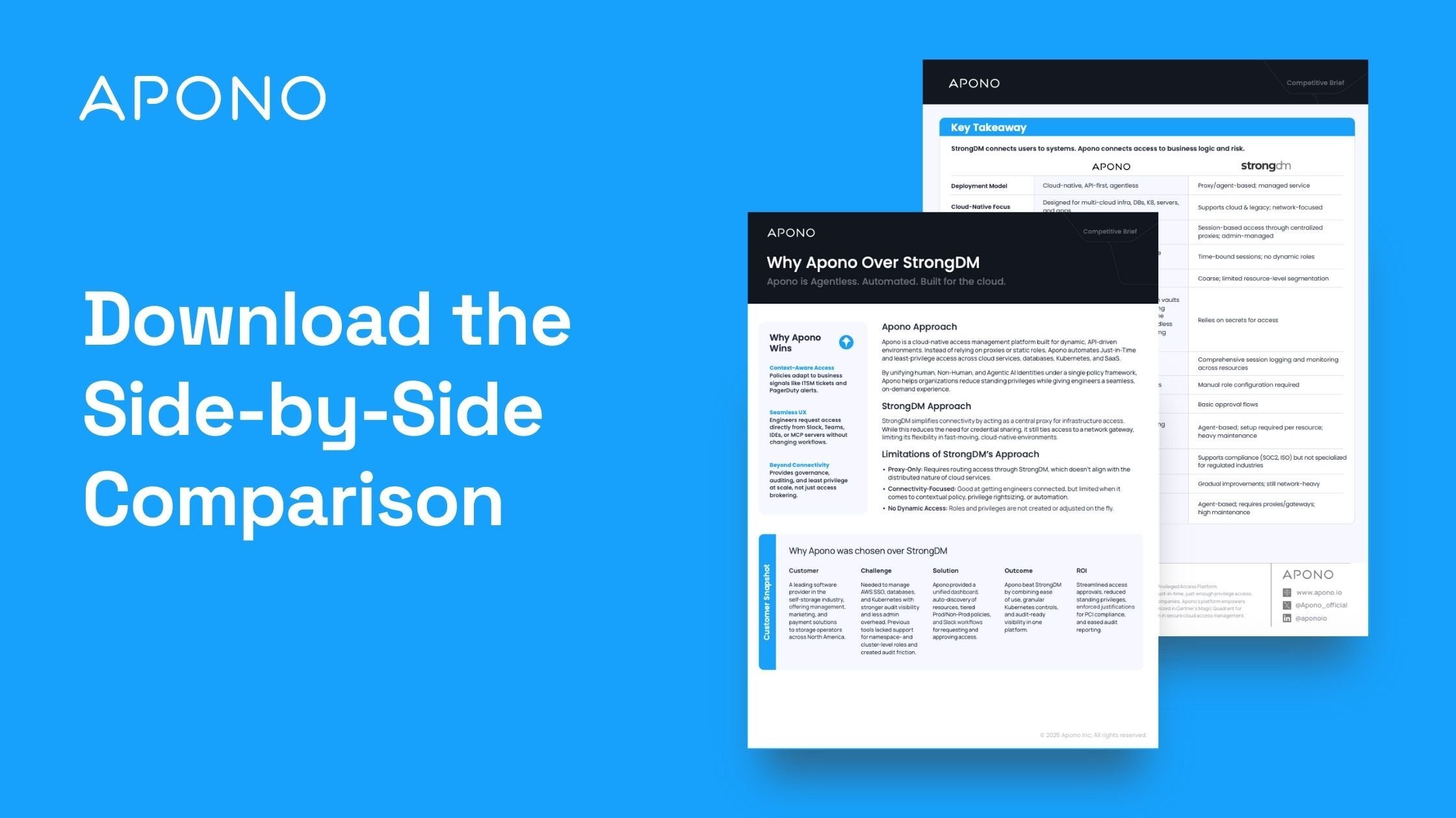 Copy of Access Platform Buyer’s Guide (2025)