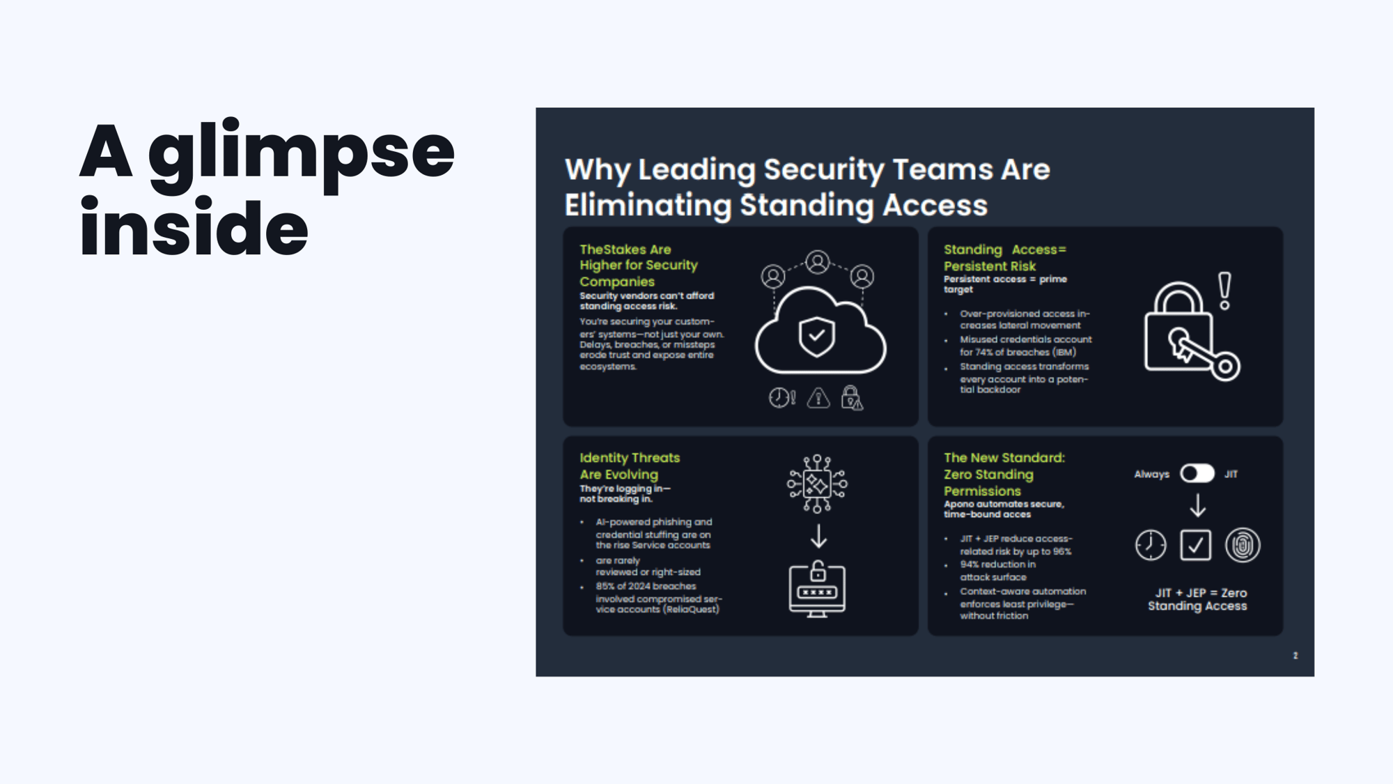 JIT, JEP, and Zero Trust in Action (3)