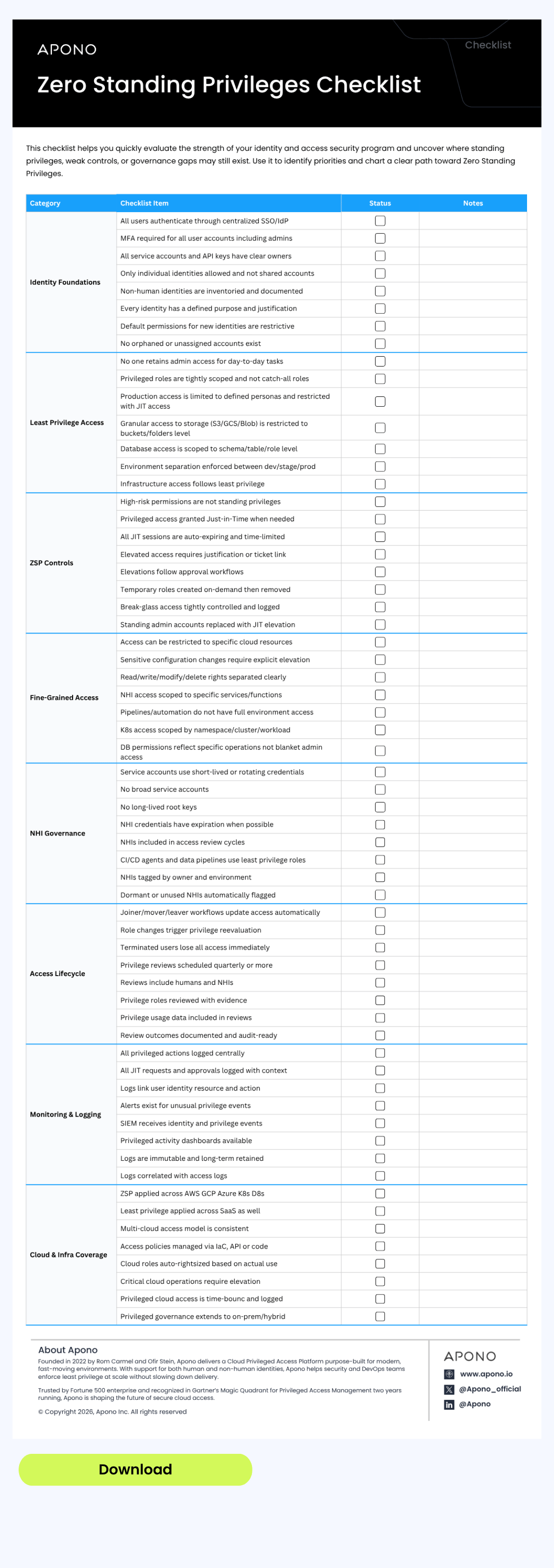 ZSP Checklist 2026 (4)